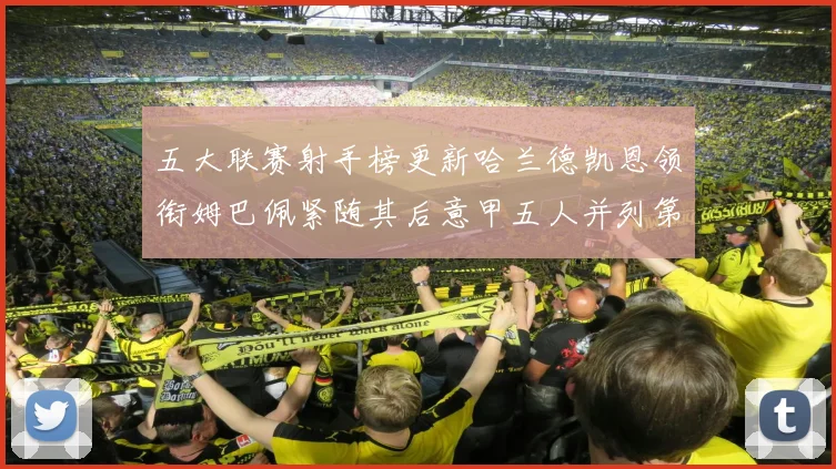 五大联赛射手榜更新哈兰德凯恩领衔姆巴佩紧随其后意甲五人并列第1